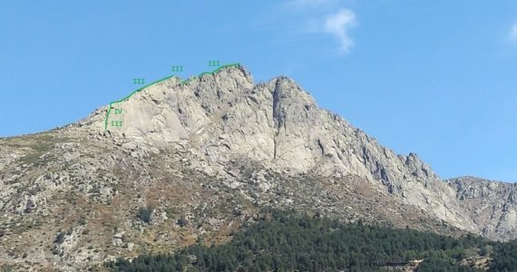 Cresta Monteses Albujea Torozo Gredos croquis SERAC COMPAÑÍA DE GUÍAS